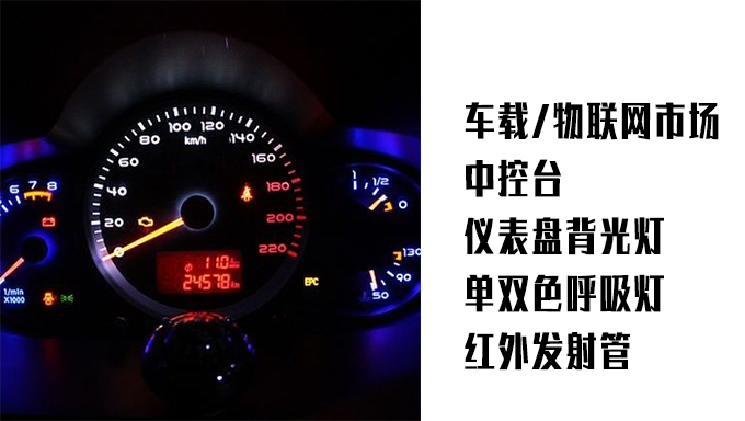 車載設(shè)備